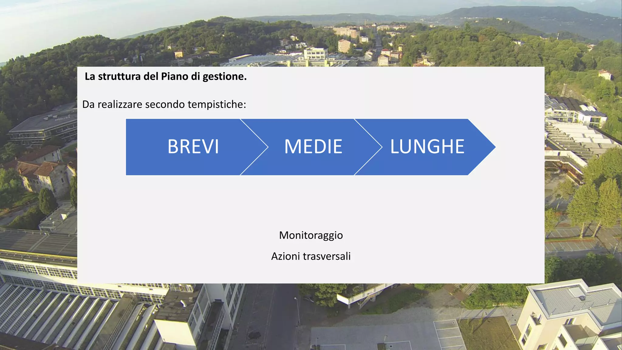 La struttura del Piano di gestione.
Da realizzare secondo tempistiche:
Monitoraggio
Azioni trasversali
BREVI MEDIE LUNGHE
 