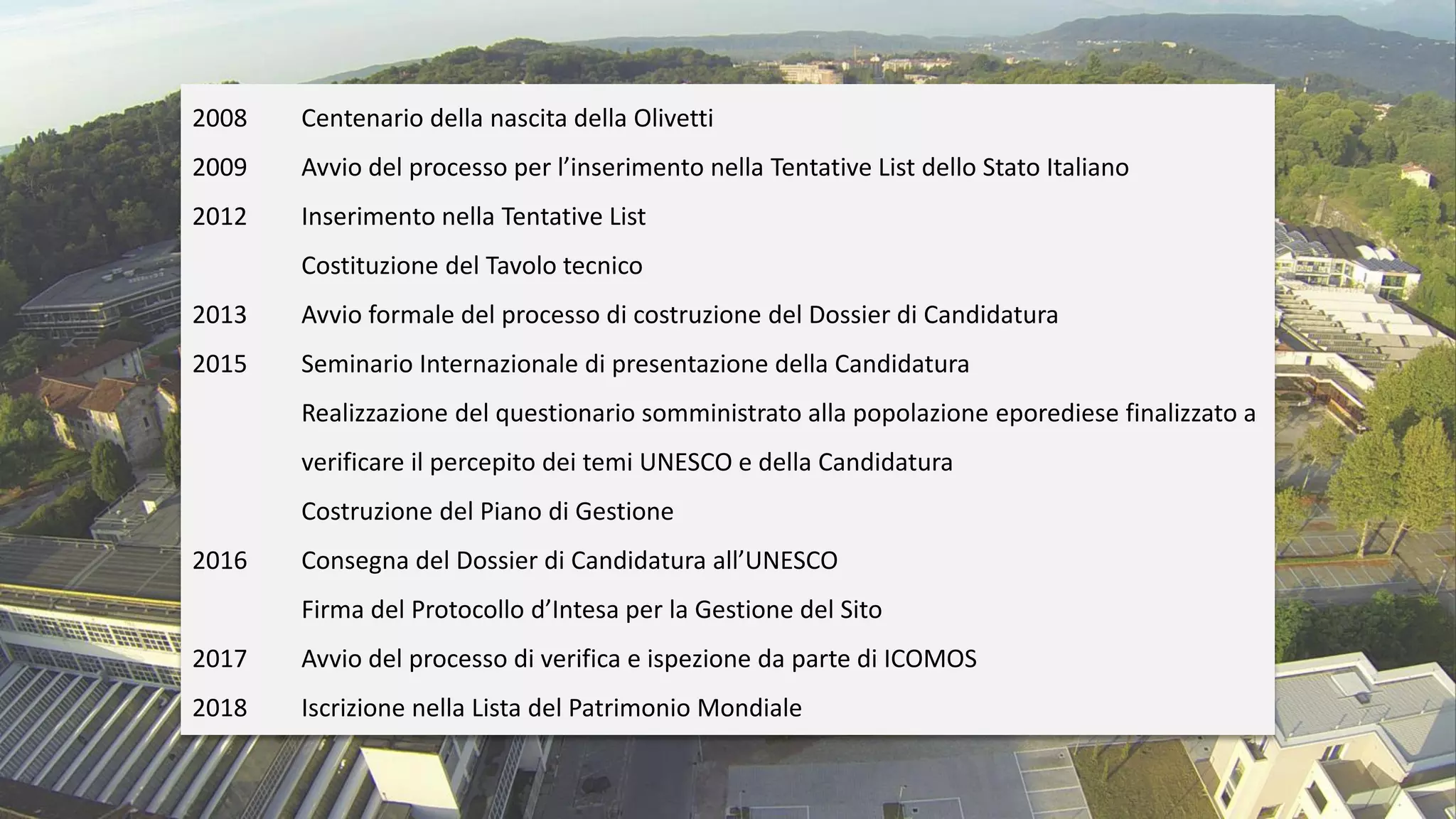 2008 Centenario della nascita della Olivetti
2009 Avvio del processo per l’inserimento nella Tentative List dello Stato Italiano
2012 Inserimento nella Tentative List
Costituzione del Tavolo tecnico
2013 Avvio formale del processo di costruzione del Dossier di Candidatura
2015 Seminario Internazionale di presentazione della Candidatura
Realizzazione del questionario somministrato alla popolazione eporediese finalizzato a
verificare il percepito dei temi UNESCO e della Candidatura
Costruzione del Piano di Gestione
2016 Consegna del Dossier di Candidatura all’UNESCO
Firma del Protocollo d’Intesa per la Gestione del Sito
2017 Avvio del processo di verifica e ispezione da parte di ICOMOS
2018 Iscrizione nella Lista del Patrimonio Mondiale
 