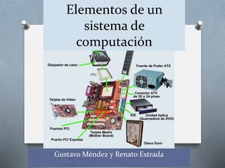 Elementos de un 
sistema de 
computación 
Gustavo Méndez y Renato Estrada 
 
