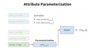 Attribute Parameterization
user_id:U123
terms:[“MLConf”]
user_id:U456
channel_id:C789
terms:[“Hey”,…]
Model f(q,d)
g(dterms
)
Parameterization
Examples:
● num_terms(dterms
)
● num_emojis(dterms
)
 