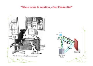 "Sécurisons la relation, c'est l'essentiel"

 