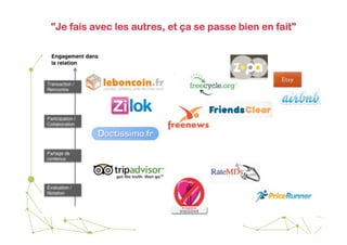 "Je fais avec les autres, et ça se passe bien en fait"

 