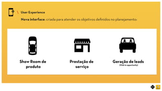 RIOT MOBILE	
 User Experience	
Nova interface: criada para atender os objetivos deﬁnidos no planejamento:	
Show Room de
produto	
Geração de leads
(Web to opportunity)	
Prestação de
serviço	
 