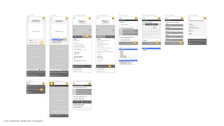 RIOT MOBILE	RIOT MOBILE	RIOT MOBILE	// User Experience / Mobile site / Fluxograma	
 