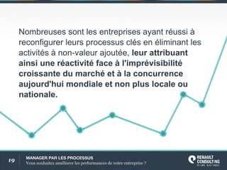 19 MANAGERPARLESPROCESSUS
Voussouhaitezaméliorerlesperformancesdevotreentreprise?
Nombreusessontlesentreprisesayantréussià
reconfigurerleursprocessusclésenéliminantles
activitésànon-valeurajoutée,leurattribuant
ainsiuneréactivitéfaceàl'imprévisibilité
croissantedumarchéetàlaconcurrence
aujourd'huimondialeetnonpluslocaleou
nationale.
 