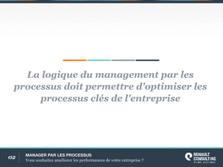 02
Lalogiquedumanagementparles
processusdoitpermettred'optimiserles
processusclésdel'entreprise
Guillaume.coutou@renault.co
MANAGERPARLESPROCESSUS
Voussouhaitezaméliorerlesperformancesdevotreentreprise?
 