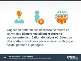 06
Gagnerenperformancenécessitedemettreen
œuvredesdémarchesalliantrecherche
permanentedecréationdevaleuretréduction
descoûts,consolidéesparunevisionstratégique
solide,pérenneetpartagée.
MANAGERPARLESPROCESSUS
Voussouhaitezaméliorerlesperformancesdevotreentreprise?
 