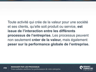 09 MANAGERPARLESPROCESSUS
Voussouhaitezaméliorerlesperformancesdevotreentreprise
Touteactivitéquicréedelavaleurpourunesociété
etsesclients,qu’ellesoitproduitouservice,est
issuedel’interactionentrelesdifférents
processusdel’entreprise.Lesprocessuspeuvent
nonseulementcréerdelavaleur,maiségalement
pesersurlaperformanceglobaledel’entreprise.
 