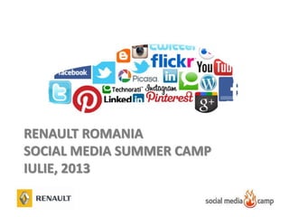 RENAULT ROMANIA
SOCIAL MEDIA SUMMER CAMP
IULIE, 2013
 