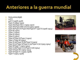  Voiturette(1898)
 12CV
 40CV (1908-1928)
 Type A (1899-1903)
 Type AG/Type AG-1 (1905-1910)
 Type AH/Type AM (10CV) (1905-1909)
 Type AI/Type CF/Type DQ/Type ET (35CV) (1906-1914)
 Type B (1900)
 Type C (1900)
 Type D (1901)
 Type E (1901)
 Type G/Type H/Type J (1902)
 Type L/Type M (1903)
 Type N (a)/Type N (b)/Type S (1903)
 Type N (c)/Type Q/Type U (a)/Type U (e) (1903-1904)
 Type R/TypeT (1903-1904)
 Type U (b)/Type U (c)/Type U (d) (1904)
 TypeV/Type AS (1905-1913)
 Type X/Type X-1 (1905-1908)
 TypeY (1905-1906)
 