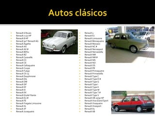  Renault 6 Roues
 Renault 7 1/2 HP
 Renault 8 HP
 Renault 90* Renault AG
 Renault Agathe
 Renault AX
 Renault AX #
 Renault BDS2
 Renault BZ
 Renault Caravelle
 Renault CC
 Renault CE
 Renault Celtaquatre
 Renault Coupe
 Renault Fuego
 Renault CX 15
 Renault Dauphinoise
 Renault DG
 Renault DM
 Renault DP
 Renault EF
 Renault EI
 Renault EK
 Renault Etoile Filante
 Renault EU #
 Renault FE
 Renault Fregate Limousine
 Renault IG
 Renault JP
 Renault Juvaquatre
 Renault 5
 Renault KJ
 Renault Limousine
 Renault Monaquatre
 Renault Monasix
 Renault NC #
 Renault Nervasport
 Renault Nervastella
 Renault NM
 Renault NM #
 Renault NN
 Renault NO
 Renault OS
 Renault PR
 Renault Primaquatre
 Renault Primastella
 Renault Type C
 Renault Type D #
 Renault Type G
 Renault Type I
 Renault Type K
 Renault Type M
 Renault Type T #
 Renault Type V
 Renault VB 20/30 HP
 Renault Viva Grand Sport
 Renault Vivaquatre
 Renault Vivasport
 Renault X1
 Renault XB
 