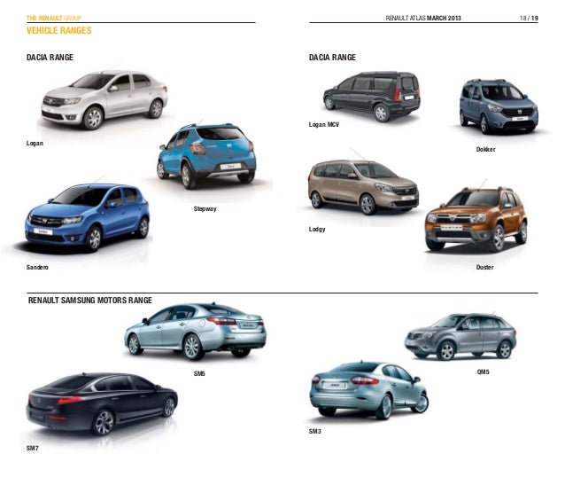 Http renault atlas ru