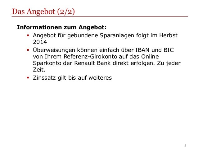 Renault Bank Direkt In Osterreich Www Bankkonditionen At