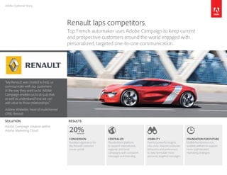 Adobe Customer Story
“My Renault was created to help us
communicate with our customers
in the way they want us to. Adobe
Campaign enables us to do just that,
as well as understand how we can
add value to those relationships.”
Adeline Wattellier, head of multichannel
CRM, Renault
Renault laps competitors.
Top French automaker uses Adobe Campaign to keep current
and prospective customers around the world engaged with
personalized, targeted one-to-one communication.
SOLUTION
Adobe Campaign solution within
Adobe Marketing Cloud
RESULTS
FOUNDATION FOR FUTURE
Established function-rich,
scalable platform to support
more sophisticated
marketing strategies
VISIBILITY
Gained powerful insights
into cross-channel customer
behaviors and preferences
to help formulate more
personal, targeted messages
CENTRALIZE
Standardized platform
to support international,
regional, and local
campaigns with consistent
messages and branding
CONVERSION
Boosted registration for
My Renault customer
owner portal
20%INCREASE
 