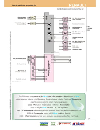 RENAULT
139
Clio
1.0 16V
D4D
Controle do motor Siemens SIM 32
B
C
A
+MD4
-ME4
ME3
LI
CZ
VD Sensor de pressão de
do A/C
P08
PE2
SA
PE3
Interruptor duplo
do pedal do freio F04i
B3A1
B1
A3
PE4
F04i
SE
SA
PB1
LI R02 - Relé de plena carga
do compressor de ar
B3
B2 B1
F02
B5
F06i
Compressor do A/C
Diodo do ar
condicionado
K
1
A
R07 - Relé eletroventilador
(alta velocidade)
R01 - Relé eletroventilador
(baixa velocidade)
A2 A1
F02
A3
F02
A5
2
5 3
F02
1
F02
MD1
MR
MF1
LR
Resistência termostática
Eletroventilador de
arrefecimento2
1
2
1
F14i
P07
C09
PT
AM
P09
PT
C01 F17i
F17iC02
AM
AM
AZ
MH4
Interruptor de carga da
direção hidráulica
12 BR
Renault - Clio 1.0 16V - Injeção 2
2
1M
10
F26i
F26i
13
5
4
3
Ventilador interno
Relé do ventilador interno
Atuador de recirculo
12
14
M
15
11
14
15
Resistências de
controle de velocidade
LI
P01
LR
P02
BR
C07
BR
C08
MR
C04
SA
C05
CZ
C03
SA
C06
Em 2001 nasceu a . Naquele ano a
desenvolveu o volume 6 do Manual de Reparações de Injeção Eletrônica .
A partir desse momento foram inúmeros projetos:
2002 - Manual de Reparações - volume 7 ;
2003 - Coleção volumes 1 a 7 em espanhol;
2004 - A substitui os próprios manuais pela Coleção Ciclo volumes 1 a 7;
2006 - A insere o CD no kit do Rasther;
2008 - A anuncia seus produtos nos lançamentos Flex 1 e Flex 2.
parceria da com a Tecnomotor
Tecnomotor
Tecnomotor
Tecnomotor
Tecnomotor
Tecnomotor
Ciclo Ciclo
Ciclo
Ciclo
 