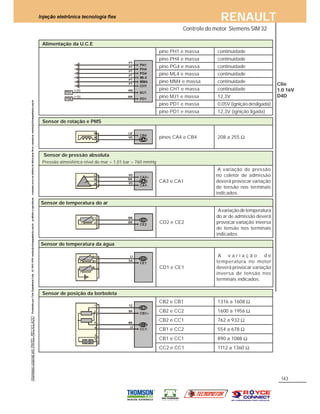 RENAULT
143
Alimentação da U.C.E
PT
PT
PT
PT
PT
PT
MJ1
VM
PD1
AM
pino PH1 e massa continuidade
pino PH4 e massa continuidade
pino PG4 e massa continuidade
pino ML4 e massa continuidade
pino MM4 e massa continuidade
pino CH1 e massa continuidade
pino MJ1 e massa 12,3V
pino PD1 e massa 0,05V (ignição desligada)
pino PD1 e massa 12,3V (ignição ligada)
Sensor de rotação e PMS
CA4
VDA
CB4
B LR
pinos CA4 e CB4 208 a 255
Sensor de pressão absoluta
Pressão atmosférica nível do mar = 1,01 bar = 760 mmHg
C
B
A
CA2+
CA1-
CA3
VD
VD
BR
CA3 e CA1
A variação de pressão
no coletor de admissão
deverá provocar variação
de tensão nos terminais
indicados.
Sensor de temperatura do ar
CD2
CE2
1
2 BR
BR
CD2 e CE2
Avariaçãodetemperatura
do ar de admissão deverá
provocar variação inversa
de tensão nos terminais
indicados.
Sensor de temperatura da água
CD1
CE1
B2
B1 SA
LI
A CD1 e CE1
A v a r i a ç ã o d e
temperatura no motor
deverá provocar variação
inversa de tensão nos
terminais indicados.
Sensor de posição da borboleta
2
1
6
CB2
CB1+
CC1-
M
3
5
4
CC2
CB2 e CB1 1316 a 1608
CB2 e CC2 1600 a 1956
CB2 e CC1 762 a 932
CB1 e CC2 554 a 678
CB1 e CC1 890 a 1088
CC2 e CC1 1112 a 1360
Clio
1.0 16V
D4D
Controle do motor Siemens SIM 32
 