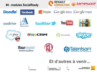 #4 - modules SocialReady




                               Et d’autres à venir...
                               CONFIDENTIEL
                 15 NOV 2012   PROPRIÉTÉ RENAULT   16
 