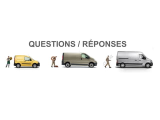 QUESTIONS / RÉPONSES
 