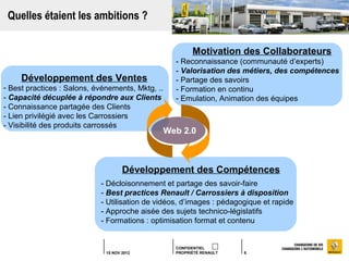 Quelles étaient les ambitions ?


                                                          Motivation des Collaborateurs
                                                    - Reconnaissance (communauté d’experts)
                                                    - Valorisation des métiers, des compétences
     Développement des Ventes                       - Partage des savoirs
- Best practices : Salons, événements, Mktg, ..     - Formation en continu
- Capacité décuplée à répondre aux Clients          - Emulation, Animation des équipes
- Connaissance partagée des Clients
- Lien privilégié avec les Carrossiers
- Visibilité des produits carrossés
                                                  Web 2.0



                                     Développement des Compétences
                            - Décloisonnement et partage des savoir-faire
                            - Best practices Renault / Carrossiers à disposition
                            - Utilisation de vidéos, d’images : pédagogique et rapide
                            - Approche aisée des sujets technico-législatifs
                            - Formations : optimisation format et contenu


                                                    CONFIDENTIEL
                              15 NOV 2012           PROPRIÉTÉ RENAULT   6
 
