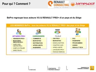 Pour qui ? Comment ?



   BePro regroupe tous acteurs VU & RENAULT PRO+ d’un pays et du Siège


     LES MEMBRES BePro : tous les acteurs VU & RENAULT PRO+ des pays et du Siège




        AFFAIRES PRO+         CARROSSIERS            FILIALE          SIÈGE




                                            CONFIDENTIEL
                        15 NOV 2012         PROPRIÉTÉ RENAULT   7
 