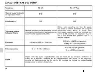 6.4
CARACTERÍSTICAS DEL MOTOR
Versiones 1.0 12V 1.0 12V Flex
Tipo de motor (indicado
en la placa del motor)
B4D B4D
Cilindrada (cm³) 999 999
Tipo de carburante
Índice de Octano
Gasolina sin plomo imperativamente, con el
índice de octano indicado en la etiqueta que se
encuentra en la tapa de combustible.
Utilice solo gasolina de tipo C, gaso-
lina súper o etanol hidratado en cualquier
proporción entre ellos. El motor tam-
bién acepta gasolina pura con octanaje su-
perior a 95 octanos. El depósito de par-
tida a frío acepta solo gasolina tipo C o
gasolina especial.
Par motor 9,38 kgf.m / 90 N.m a 4.250 rpm
9,38 kgf.m a 4.250 rpm (gasolina)
9,79 kgf.m a 4.250 rpm (etanol)
Potencia máxima 66 cv / 48 kW a 5.500 rpm
66 cv a 5.500 rpm (gasolina)
70 cv a 5.500 rpm (etanol)
Bujías
Emplee sólo las bujías especificadas para el motor de su vehículo, conforme in-
dicado en la etiqueta adherida en el compartimiento del motor; si es necesario,
consulte al Representante de la marca. El montaje de bujías no especificadas
puede provocar el deterioro de su motor.
 