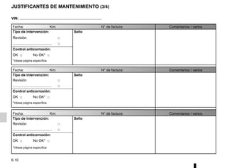 6.10
JUSTIFICANTES DE MANTENIMIENTO (3/4)
VIN: ..................................................................................
Fecha: Km: N° de factura: Comentarios / varios
Tipo de intervención: Sello
Revisión □
....................................... □
Control anticorrosión:
OK □ No OK* □
*Véase página específica
Fecha: Km: N° de factura: Comentarios / varios
Tipo de intervención: Sello
Revisión □
....................................... □
Control anticorrosión:
OK □ No OK* □
*Véase página específica
Fecha: Km: N° de factura: Comentarios / varios
Tipo de intervención: Sello
Revisión □
....................................... □
Control anticorrosión:
OK □ No OK* □
*Véase página específica
 