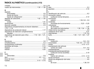 7.2
ÍNDICE ALFABÉTICO (continuación) (1/3)
cristales ...............................................................................3.8
cuadro de instrumentos........................................ 1.30 → 1.36
D
depósito
lavacristales ...................................................................4.6
líquido de frenos ............................................................4.5
líquido de refrigeración ..................................................4.6
depósito de carburante......................................... 1.42 → 1.44
deshielo
luneta ...........................................................................1.41
dimensiones ........................................................................6.5
dirección asistida.................................................................2.9
dispositivos complementarios al cinturón delantero.................
1.13 → 1.16
dispositivos de protección lateral.......................................1.17
dispositivos de retención complementarios
laterales .......................................................................1.17
dispositivos de retención para niños ............1.18, 1.20 – 1.21,
1.24 – 1.25
E
elevalunas ...........................................................................3.8
embellecedores ...................................................................5.3
equipamientos multimedia.................................................3.17
escobillas del limpia...........................................................5.19
espejos ..............................................................................1.39
extintor...............................................................................5.20
F
faros
adicionales.....................................................................5.9
filtro........................................................................... 4.5 → 4.7
freno de mano .....................................................................2.9
fusibles ................................................................. 5.13 → 5.15
G
gato......................................................................................5.3
guantera ............................................................................3.10
I
identificación del vehículo....................................................6.2
iluminación interior:
sustitución de las lámparas..........................................5.12
iluminación:
exterior.........................................................1.38, 5.8 – 5.9
incidentes
anomalías de funcionamiento......................... 5.23 → 5.25
indicadores:
de dirección..................................................................1.37
del cuadro de instrumentos.................... 1.30, 1.34 → 1.36
inflado de los neumáticos....................................................4.9
instalación de la radio........................................................5.21
intermitentes...............................................................1.37, 5.8
Isofix ...................................................1.20 – 1.21, 1.26 – 1.27
L
lámparas
sustitución.............................................................5.8 – 5.9
lavacristales.............................................. 1.40, 4.5 → 4.7, 4.6
lavado..................................................................... 4.10 – 4.11
levantamiento del vehículo
cambio de rueda ...................................................5.4 – 5.5
limpiaparabrisas ................................................................1.40
limpiaparabrisas/lavaparabrisas
sustitución de las escobillas.........................................5.19
limpieza:
interior del vehículo...........................................4.12 – 4.13
líquido de frenos..................................................................4.5
líquido de refrigeración del motor........................................4.6
luces:
de cruce ................................................................1.38, 5.8
 