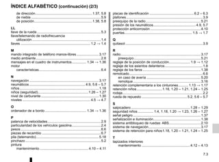 7.3
ÍNDICE ALFABÉTICO (continuación) (2/3)
de dirección...........................................................1.37, 5.8
de niebla ........................................................................5.9
de posición............................................................1.38, 5.8
LL
llave de la rueda ..................................................................5.3
llave/telemando de radiofrecuencia
utilización .......................................................................1.4
llaves ........................................................................ 1.2 → 1.4
M
mando integrado de teléfono manos-libres .......................3.17
medio ambiente...................................................................2.8
mensajes en el cuadro de instrumentos............... 1.34 → 1.36
motor
características................................................................6.4
N
navegación ........................................................................3.17
neumáticos ..........................................................4.9, 5.6 – 5.7
niños..................................................................................1.18
niños (seguridad)....................................................1.26 – 1.27
nivel de carburante............................................................1.30
niveles ...................................................................... 4.5 → 4.7
O
ordenador de a bordo........................................... 1.34 → 1.36
P
palanca de velocidades.......................................................2.9
particularidad de los vehículos gasolina..............................2.4
pesos...................................................................................6.6
piezas de recambio .............................................................6.7
pila (telemando).................................................................5.18
pinchazo ..............................................................................5.2
pintura
mantenimiento .................................................. 4.10 – 4.11
placas de identificación ..............................................6.2 – 6.3
plafones...............................................................................3.9
preequipo de la radio.........................................................5.21
presión de los neumáticos............................................4.9, 5.7
protección anticorrosión ....................................................4.10
puertas...................................................................... 1.5 → 1.7
Q
quitasol ................................................................................3.9
R
radio...................................................................................3.17
preequipo.....................................................................5.21
reglaje de la posición de conducción...................... 1.9 → 1.12
reglaje de los asientos delanteros.......................................1.8
reglaje de los faros ............................................................1.38
remolcado............................................................................6.6
en caso de avería ........................................................5.20
remolque......................................................................3.16
retención complementaria a los cinturones.......... 1.13 → 1.17
retención niños ..........................1.18, 1.20 – 1.21, 1.24 – 1.25
rodaje...................................................................................2.2
rueda de repuesto ...............................................5.2, 5.6 – 5.7
S
salpicadero .............................................................1.28 – 1.29
seguridad niños ................ 1.4, 1.18, 1.20 → 1.23, 1.26 – 1.27
señal peligro ......................................................................1.37
señalización e iluminación.................................................1.38
sistema antibloqueo de ruedas: ABS.................................2.10
sistema de navegación......................................................3.17
sistema de retención para niños1.18, 1.20 – 1.21, 1.24 – 1.25
T
tapizados interiores
mantenimiento ..................................................4.12 – 4.13
 