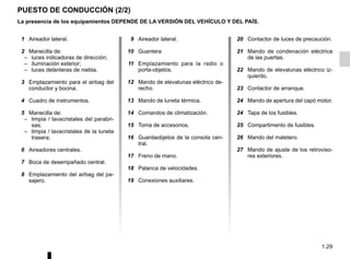 1.29
PUESTO DE CONDUCCIÓN (2/2)
La presencia de los equipamientos DEPENDE DE LA VERSIÓN DEL VEHÍCULO Y DEL PAÍS.
1 Aireador lateral.
2 Manecilla de:
– luces indicadoras de dirección;
– iluminación exterior;
– luces delanteras de niebla.
3 Emplazamiento para el airbag del
conductor y bocina.
4 Cuadro de instrumentos.
5 Manecilla de:
– limpia / lavacristales del parabri-
sas;
– limpia / lavacristales de la luneta
trasera;
6 Aireadores centrales.
7 Boca de desempañado central.
8 Emplazamiento del airbag del pa-
sajero.
9 Aireador lateral.
10 Guantera
11 Emplazamiento para la radio o
porta-objetos.
12 Mando de elevalunas eléctrico de-
recho.
13 Mando de luneta térmica.
14 Comandos de climatización.
15 Toma de accesorios.
16 Guardaobjetos de la consola cen-
tral.
17 Freno de mano.
18 Palanca de velocidades.
19 Conexiones auxiliares.
20 Contactor de luces de precaución.
21 Mando de condenación eléctrica
de las puertas.
22 Mando de elevalunas eléctrico iz-
quierdo.
23 Contactor de arranque.
24 Mando de apertura del capó motor.
24 Tapa de los fusibles.
25 Compartimento de fusibles.
26 Mando del maletero.
27 Mando de ajuste de los retroviso-
res exteriores.
 