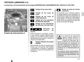 1.31
L Testigo de alerta de mínimo
carburante
Se enciende con el contacto puesto y
se apaga pasados unos segundos. Si
se enciende circulando acompañado de
un bip sonoro, rellene con carburante lo
antes posible. Le quedan aproximada-
mente 50 km de autonomía a partir del
primer encendido del testigo.
á Testigo de las luces altas
k Testigo de las luces de
cruce
g Testigo de los faros de
niebla delanteros
c Testigo de la luz indicadora
de dirección izquierda
b Testigo de los indicadores
de dirección del lado dere-
cho
Â Indicador de
c a m b i o d e
marcha
Estos símbolos le aconsejan cambiar
a una marcha superior (flecha hacia
arriba) o a una marcha inferior (flecha
descendente) para ayudar a reducir el
consumo de carburante.
2 Testigo indicador de puertas
abiertas
Se encienden al poner el contacto para
indicar que una puerta está abierta
o entreabierta. Consulte el apartado
«Apertura y cierre de las puertas» en
el capítulo 1.
TESTIGOS LUMINOSOS (1/3)
La presencia y el funcionamiento de los testigos DEPENDEN DEL EQUIPAMIENTO DEL VEHÍCULO Y DEL PAÍS.
La ausencia de respuesta
visual o sonora indica un
fallo del cuadro de instru-
mentos. En este caso, de-
tenga el vehículo tan pronto como
las condiciones de circulación lo
permitan. Asegúrese de haber apar-
cado correctamente el vehículo y
contacte con un Representante de
la marca.
No observar estas recomendacio-
nes puede provocar daños en el ve-
hículo que son responsabilidad del
conductor.
Cuadro de instrumentos A
A
 