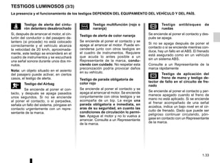 1.33
La presencia y el funcionamiento de los testigos DEPENDEN DEL EQUIPAMIENTO DEL VEHÍCULO Y DEL PAÍS.
Ò Testigo multifunción (rojo o
naranja)
Testigo de alerta de color naranja
Se enciende al poner el contacto y se
apaga al arrancar el motor. Puede en-
cenderse junto con otros testigos en
el cuadro de instrumentos. Requiere
que acuda lo antes posible a un
Representante de la marca, condu-
ciendo con cuidado. No respetar esta
preconización podría provocar daños
en su vehículo.
Testigo de parada obligatoria de
color rojo
Se enciende al poner el contacto y se
apaga al arrancar el motor. Se enciende
conjuntamente con otros testigos y se
acompaña de un bip. Le exige una
parada obligatoria e inmediata, en
aras de su seguridad, en cuanto las
condiciones de circulación lo permi-
tan. Apague el motor y no lo vuelva a
arrancar. Consulte a un Representante
de la marca.
TESTIGOS LUMINOSOS (3/3)
ß Testigo de alerta del cintu-
rón delantero desabrochado
Si, después de arrancar el motor, el cin-
turón del conductor o del pasajero de-
lantero (si procede) no está colocado
correctamente y el vehículo alcanza
la velocidad de 20 km/h, aproximada-
mente, este testigo se encenderá en el
cuadro de instrumentos y se escuchará
una señal sonora durante unos dos mi-
nutos.
Nota: un objeto situado en el asiento
del pasajero puede activar, en ciertos
casos, el testigo de alerta.
å Testigo del Airbag
Se enciende al poner el con-
tacto, y después se apaga pasados
unos segundos. Si no se enciende
al poner el contacto, o si parpadea,
señala un fallo del sistema, póngase en
contacto urgentemente con un repre-
sentante de la marca.
x Testigo antibloqueo de
ruedas
Se enciende al poner el contacto y des-
pués se apaga.
Si no se apaga después de poner el
contacto o si se enciende mientras con-
duce, hay un fallo en el ABS. El frenado
está asegurado como en un vehículo
sin un sistema ABS.
Consulte a un Representante de la
marca rápidamente
D Testigo de aplicación del
freno de mano y testigo de-
tector de fallo en el circuito de fre-
nado
Se enciende al poner el contacto y per-
manece apagado cuando el freno de
mano no está aplicado. Si se enciende
al frenar acompañado de una señal
acústica, indica un bajo nivel en el cir-
cuito de frenado. Dado que puede ser
peligroso continuar circulando, pón-
gase en contacto con un Representante
de la marca.
 