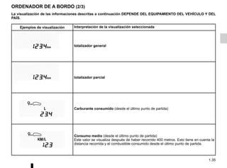 1.35
ORDENADOR DE A BORDO (2/3)
Ejemplos de visualización Interpretación de la visualización seleccionada
totalizador general
totalizador parcial
Carburante consumido (desde el último punto de partida)
Consumo medio (desde el último punto de partida)
Este valor se visualiza después de haber recorrido 400 metros. Esto tiene en cuenta la
distancia recorrida y el combustible consumido desde el último punto de partida.
La visualización de las informaciones descritas a continuación DEPENDE DEL EQUIPAMIENTO DEL VEHÍCULO Y DEL
PAÍS.
 
