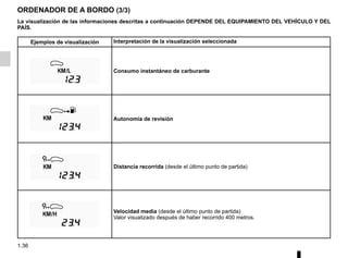 1.36
ORDENADOR DE A BORDO (3/3)
Ejemplos de visualización Interpretación de la visualización seleccionada
Consumo instantáneo de carburante
Autonomía de revisión
Distancia recorrida (desde el último punto de partida)
Velocidad media (desde el último punto de partida)
Valor visualizado después de haber recorrido 400 metros.
La visualización de las informaciones descritas a continuación DEPENDE DEL EQUIPAMIENTO DEL VEHÍCULO Y DEL
PAÍS.
 