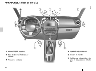 3.2
AIREADORES, salidas de aire (1/2)
4 Aireador lateral derecho
5 Cuadro de mandos
6 Salidas de calefacción a los
pies de los pasajeros delante-
ros
1 Aireador lateral izquierdo
2 Boca de desempañado del pa-
rabrisas.
3 Aireadores centrales
5
1 4
2 3
6 6
2
 