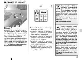 4.9
PRESIONES DE INFLADO
Etiqueta A
La presión de llenado de los neumáti-
cos se indica en la etiqueta A, situada
en la tapa del depósito de combustible.
Las presiones de inflado deben verifi-
carse con los neumáticos fríos.
En caso de que la verificación de la pre-
sión no pueda efectuarse con los neu-
máticos fríos, es preciso aumentar las
presiones indicadas de 0,2 a 0,3 bares
(o 3 PSI). Es imperativo no desinflar
nunca un neumático caliente.
B: dimensión de los neumáticos que
equipan el vehículo.
C: presión de inflado de los neumáticos
para las ruedas delanteras cuando
se circula fuera de autopista.
D: presión de inflado de los neumáticos
para las ruedas traseras cuando se
circula fuera de autopista.
E: presión de inflado de los neumáticos
para las ruedas delanteras cuando
se circula por autopista.
F: presión de inflado de los neumáticos
para las ruedas traseras cuando se
circula por autopista.
A
B
C D
F
E
A
Nota: para los vehículos
utilizados a plena carga
(peso máximo autorizado
en carga) y con un remol-
que, la velocidad máxima está limi-
tada a 100 km/h y la presión de los
neumáticos debe aumentarse en
0,2 bares.
Consulte el apartado «Pesos» en el
capítulo 6.
hay riesgo de explosión.
Para su seguridad y para
respetar la legislación vi-
gente, cuando sea nece-
saria la sustitución, se re-
comienda instalar un juego de
neumáticos de la misma marca,
tamaño, tipo y estructura en cada
eje. Como mínimo, deben tener la
misma capacidad de carga y cla-
sificación de velocidad que los
neumáticos originales o cumplir
con las recomendaciones de un
taller autorizado.
El incumplimiento de estas instruc-
ciones puede poner en peligro su
seguridad e invalidar la conformi-
dad de su vehículo.
Riesgo de pérdida del control del
vehículo.
 