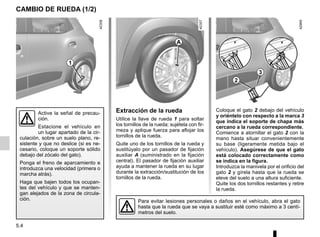 5.4
Coloque el gato 2 debajo del vehículo
y oriéntelo con respecto a la marca 3
que indica el soporte de chapa más
cercano a la rueda correspondiente.
Comience a atornillar el gato 2 con la
mano hasta situar convenientemente
su base (ligeramente metida bajo el
vehículo). Asegúrese de que el gato
está colocado correctamente como
se indica en la figura.
Introduzca la manivela por el orificio del
gato 2 y gírela hasta que la rueda se
eleve del suelo a una altura suficiente.
Quite los dos tornillos restantes y retire
la rueda.
Extracción de la rueda
Utilice la llave de rueda 1 para soltar
los tornillos de la rueda; sujétela con fir-
meza y aplique fuerza para aflojar los
tornillos de la rueda.
Quite uno de los tornillos de la rueda y
sustitúyalo por un pasador de fijación
auxiliar A (suministrado en la fijación
central). El pasador de fijación auxiliar
ayuda a mantener la rueda en su lugar
durante la extracción/sustitución de los
tornillos de la rueda.
Active la señal de precau-
ción.
Estacione el vehículo en
un lugar apartado de la cir-
culación, sobre un suelo plano, re-
sistente y que no deslice (si es ne-
cesario, coloque un soporte sólido
debajo del zócalo del gato).
Ponga el freno de aparcamiento e
introduzca una velocidad (primera o
marcha atrás).
Haga que bajen todos los ocupan-
tes del vehículo y que se manten-
gan alejados de la zona de circula-
ción.
CAMBIO DE RUEDA (1/2)
Para evitar lesiones personales o daños en el vehículo, abra el gato
hasta que la rueda que se vaya a sustituir esté como máximo a 3 centí-
metros del suelo.
1
2
A
3
 