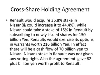 Cross-Share Holding Agreement
• Renault would acquire 36.8% stake in
  Nissan(& could increase it to 44.4%), while
  Nissan could take a stake of 15% in Renault by
  subscribing to newly issued shares for 150
  billion Yen. Renaults would exercise its options
  in warrants worth 216 billion Yen. In effect
  there will be a cash flow of 70 billion yen to
  Nissan. Nissans stake in Renault was not given
  any voting right. Also the agreement gave 82
  plus billion yen worth profit to Renault.
 