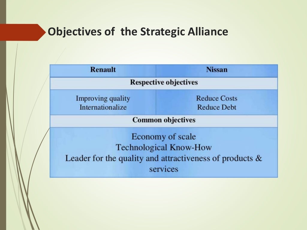 Renault nissan alliance case study ppt picture