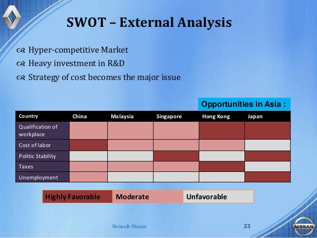 nissan swot Nissan motor co ltd (7201) - financial and strategic swot analysis review nissan motor co ltd (7201) - financial and strategic swot analysis review - market research report and industry analysis - 11238142. nissan swot Nissan motor co ltd (7201) - financial and strategic swot analysis review nissan motor co ltd (7201) - financial and strategic swot analysis review - market research report and industry analysis - 11238142.