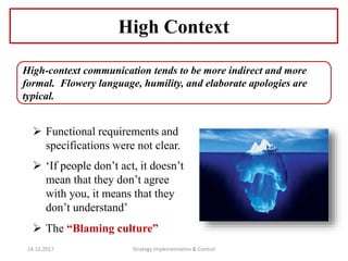 High-context communication tends to be more indirect and more
formal. Flowery language, humility, and elaborate apologies are
typical.
 Functional requirements and
specifications were not clear.
 ‘If people don’t act, it doesn’t
mean that they don’t agree
with you, it means that they
don’t understand’
 The “Blaming culture”
High Context
14.12.2017 Strategy Implementation & Control
 