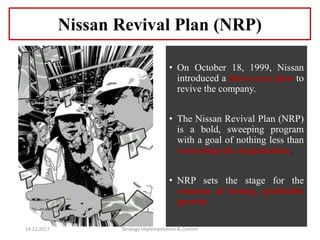 • On October 18, 1999, Nissan
introduced a three-year plan to
revive the company.
• The Nissan Revival Plan (NRP)
is a bold, sweeping program
with a goal of nothing less than
recreating the organization.
• NRP sets the stage for the
creation of lasting, profitable
growth.
Nissan Revival Plan (NRP)
14.12.2017 Strategy Implementation & Control
 