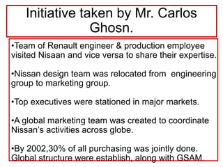 •Team of Renault engineer & production employee
visited Nisaan and vice versa to share their expertise.
•Nissan design team was relocated from engineering
group to marketing group.
•Top executives were stationed in major markets.
•A global marketing team was created to coordinate
Nissan’s activities across globe.
•By 2002,30% of all purchasing was jointly done.
Global structure were establish, along with GSAM.
Initiative taken by Mr. Carlos
Ghosn.
 