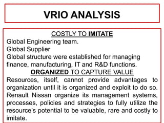 VRIO ANALYSIS
COSTLY TO IMITATE
Global Engineering team.
Global Supplier
Global structure were established for managing
finance, manufacturing, IT and R&D functions.
ORGANIZED TO CAPTURE VALUE
Resources, itself, cannot provide advantages to
organization until it is organized and exploit to do so.
Renault Nissan organize its management systems,
processes, policies and strategies to fully utilize the
resource’s potential to be valuable, rare and costly to
imitate.
 