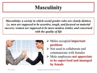 Masculinity: a society in which social gender roles are clearly distinct,
i.e. men are supposed to be assertive, tough, and focused on material
success; women are supposed to be more modest, tender, and concerned
with the quality of life
 Males occupied important
positions
 Not used to collaborate and
communicate with females
 Male employees not appreciate
to be supervised and managed
by female
Masculinity
14.12.2017 Strategy Implementation & Control
 