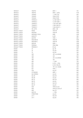RENAULT TRAFFIC 2007--> 725
RENAULT TRAFFIC 2007--> (2EV) 1150
RENAULT TWINGO -->1997 C3G 650
RENAULT TWINGO 1996-07 D7F 740
RENAULT TWINGO 1996-07 D4F 700
RENAULT TWINGO 2 1,2 D4F 2007--> 430
RENAULT TWINGO 2 1,2 D7F 2007--> 430
RENAULT TWINGO 2 1,2GT D4F 2007> 430
RENAULT TWINGO 2 1,5DCi K9K 07-> 510
RENAULT TWINGO 2 1,6Sp K4M 07--> 510
RENAULT VEL SATIS 2002-->08 650 1
RENAULT TRUCK KERAX 1997-99 1400
RENAULT TRUCK MAGNUM 1996-99 1450
RENAULT TRUCK MAGNUM E.TECH 2000 1450
RENAULT TRUCK MASCOTT jn.00 900
RENAULT TRUCK MASTER 1998--> 850
RENAULT TRUCK MIDLINER M 1996-99 1200
RENAULT TRUCK MIDLINER S 1996-99 1200
RENAULT TRUCK MIDLUM 2000--> 1200 1
RENAULT TRUCK PREMIUM 1996-2006 1400
RENAULT TRUCK PREMIUM II 05.okt 1200
ROVER 25 ÿpr.99 640
ROVER 45 mÿj.99 650
ROVER 75 mÿj.99 450
ROVER 200 >00 >tel.605482 700
ROVER 200 >00 650
ROVER 400 >00 >tel.605482 700
ROVER 400 >00 650
ROVER 600 -->1999 750
ROVER 825 2,5TD -->1994 1020
ROVER 825 2,5TD 1994-99 700
ROVER 825 >99 >tel.152206 650
ROVER 827 1994--> 650
ROVER CDV mÿj.03 640
ROVER CITYROVER 2005--> 660
ROVER MG EXPRESS mÿj.05 640
ROVER MG ZR febr.99 665
ROVER MG ZR mÿj.02 640
ROVER MG ZS febr.99 690
ROVER MG ZS mÿj.02 640
ROVER MG ZT febr.99 500
ROVER MG ZT mÿj.02 450
ROVER MGF 1995-02 auto 730 1
ROVER MGF 1995-02 camb.AT 700 1
ROVER MGF febr.95 630 1
ROVER MGR V8 -->1996 700
ROVER STREETWISE mÿj.03 640
ROVER ZT-T febr.99 500
ROVER ZT-T mÿj.02 450
 