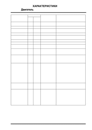 ХАРАКТЕРИСТИКИ
Двигатель
 