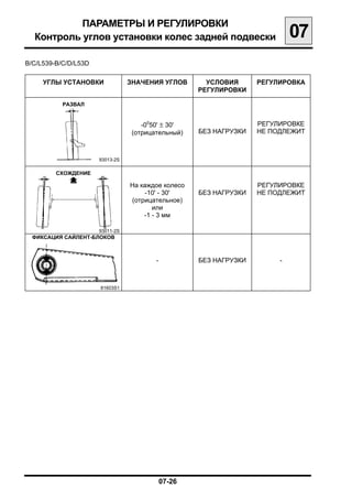 ПАРАМЕТРЫ И РЕГУЛИРОВКИ

  Контроль углов установки колес задней подвески
                            07
B/C/L539-B/C/D/L53D

     УГЛЫ УСТАНОВКИ              ЗНАЧЕНИЯ УГЛОВ        УСЛОВИЯ      РЕГУЛИРОВКА
                                                     РЕГУЛИРОВКИ

           РАЗВАЛ


                                     -0050' ± 30'                   РЕГУЛИРОВКЕ
                                  (отрицательный)    БЕЗ НАГРУЗКИ   НЕ ПОДЛЕЖИТ



                      93013-2S

         СХОЖДЕНИЕ

                                 На каждое колесо                   РЕГУЛИРОВКЕ
                                      -10' - 30'     БЕЗ НАГРУЗКИ   НЕ ПОДЛЕЖИТ
                                 (отрицательное)
                                        или
                                     -1 - 3 мм

                      93011-2S
  ФИКСАЦИЯ САЙЛЕНТ-БЛОКОВ



                                         -           БЕЗ НАГРУЗКИ        -



                      81603S1




                                             07-26
 