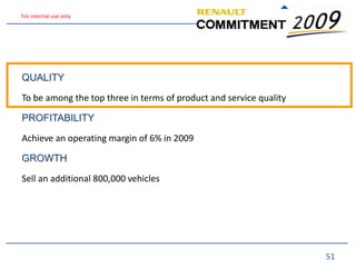 51
For internal use only
QUALITY
To be among the top three in terms of product and service quality
PROFITABILITY
Achieve an operating margin of 6% in 2009
GROWTH
Sell an additional 800,000 vehicles
 