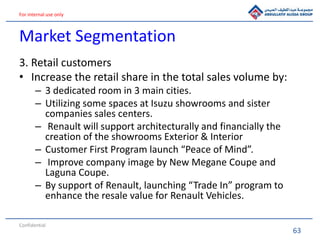63
For internal use only
Market Segmentation
3. Retail customers
• Increase the retail share in the total sales volume by:...