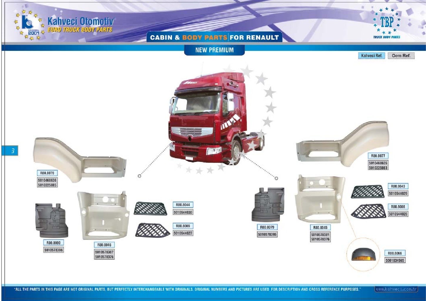 Renault parts catalog